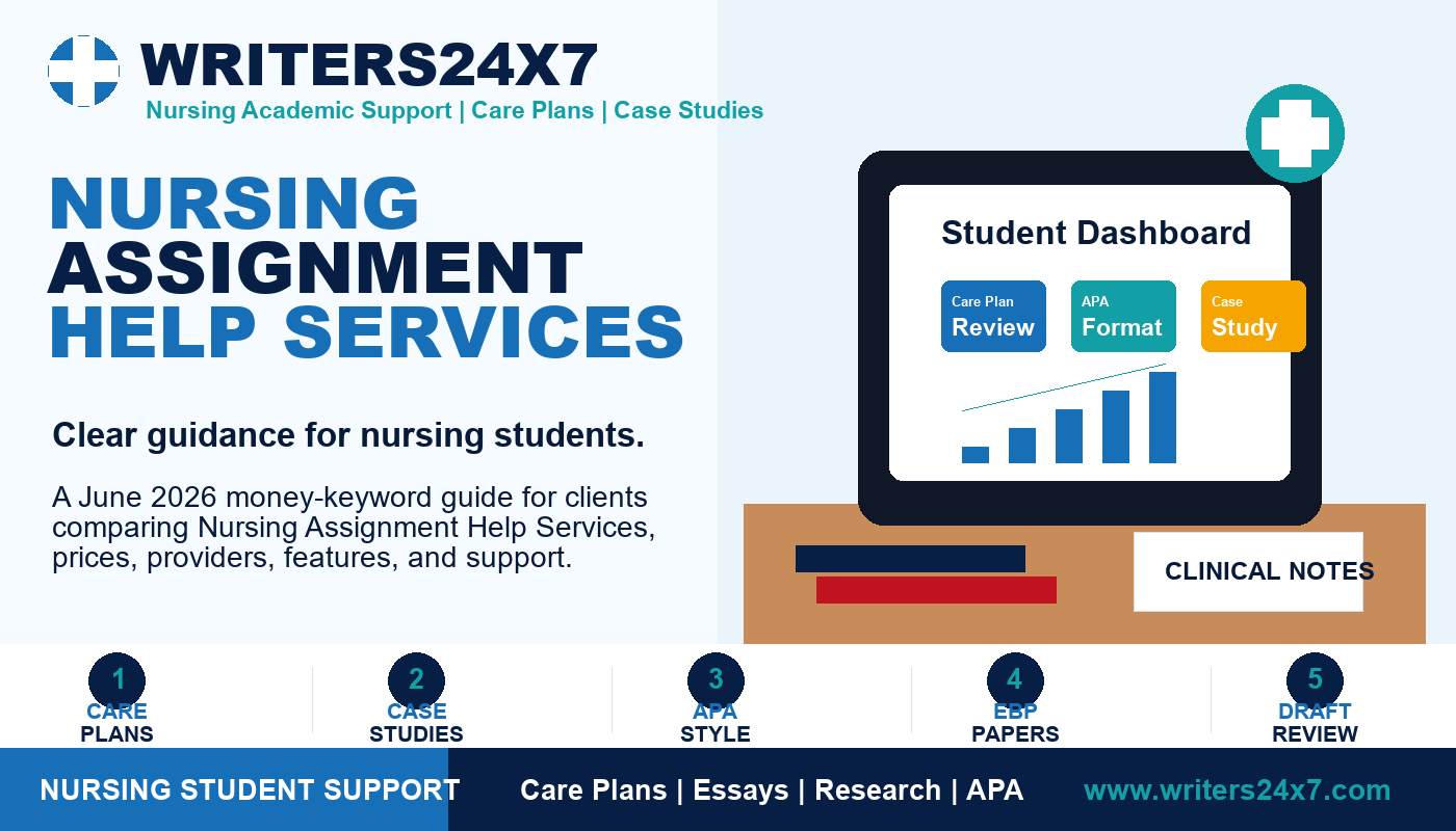 Nursing Assignment Help Services