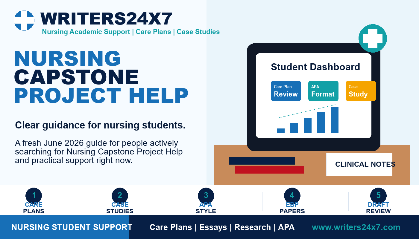 Nursing Capstone Project Help