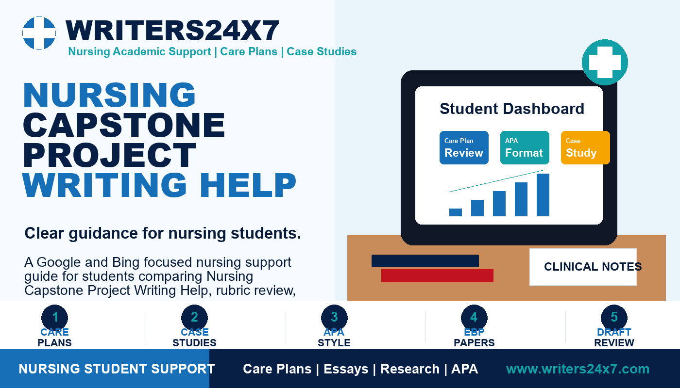 Nursing Capstone Project Writing Help