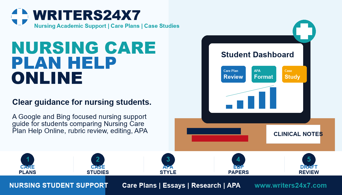 Nursing Care Plan Help Online