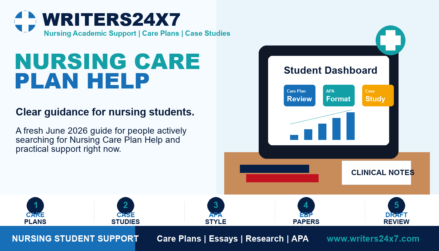 Nursing Care Plan Help