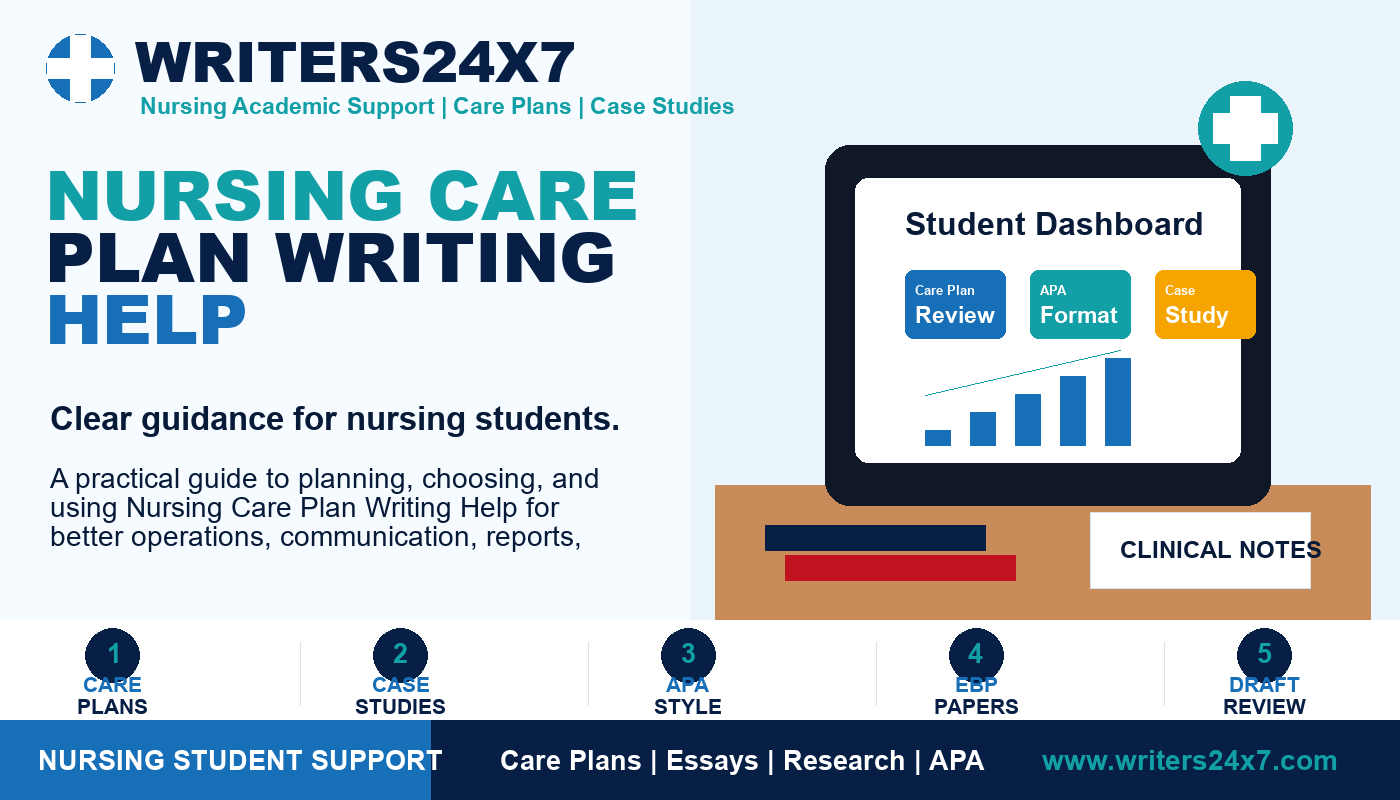 Nursing Care Plan Writing Help