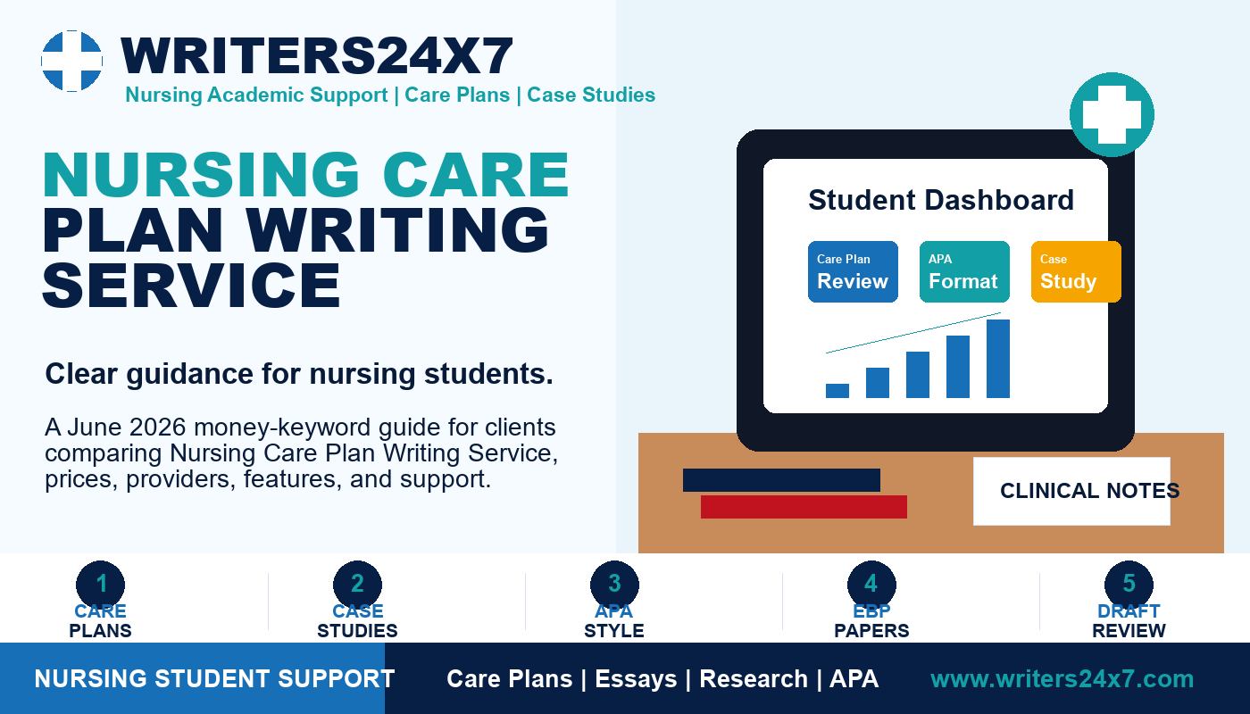 Nursing Care Plan Writing Service