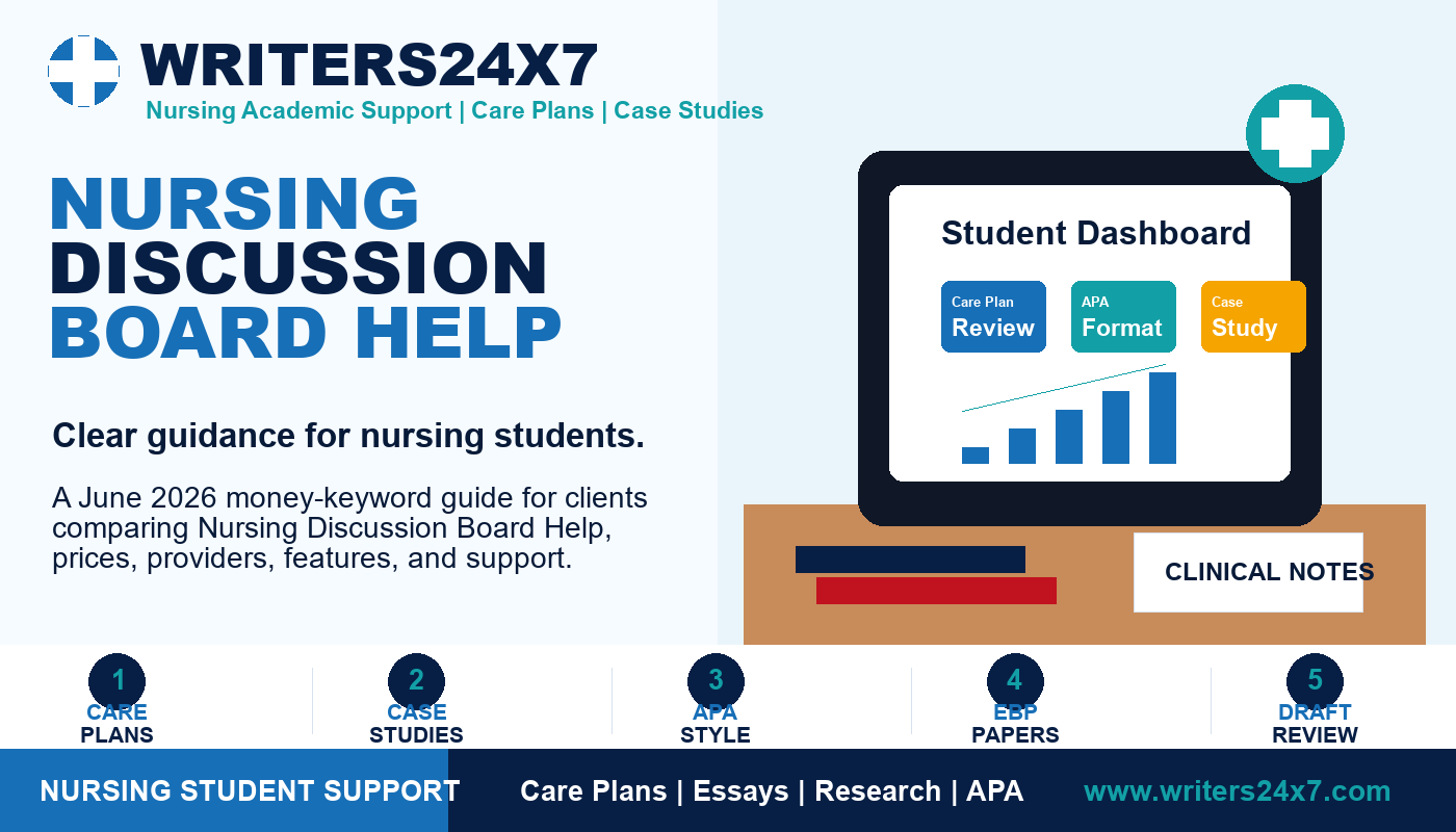 Nursing Discussion Board Help