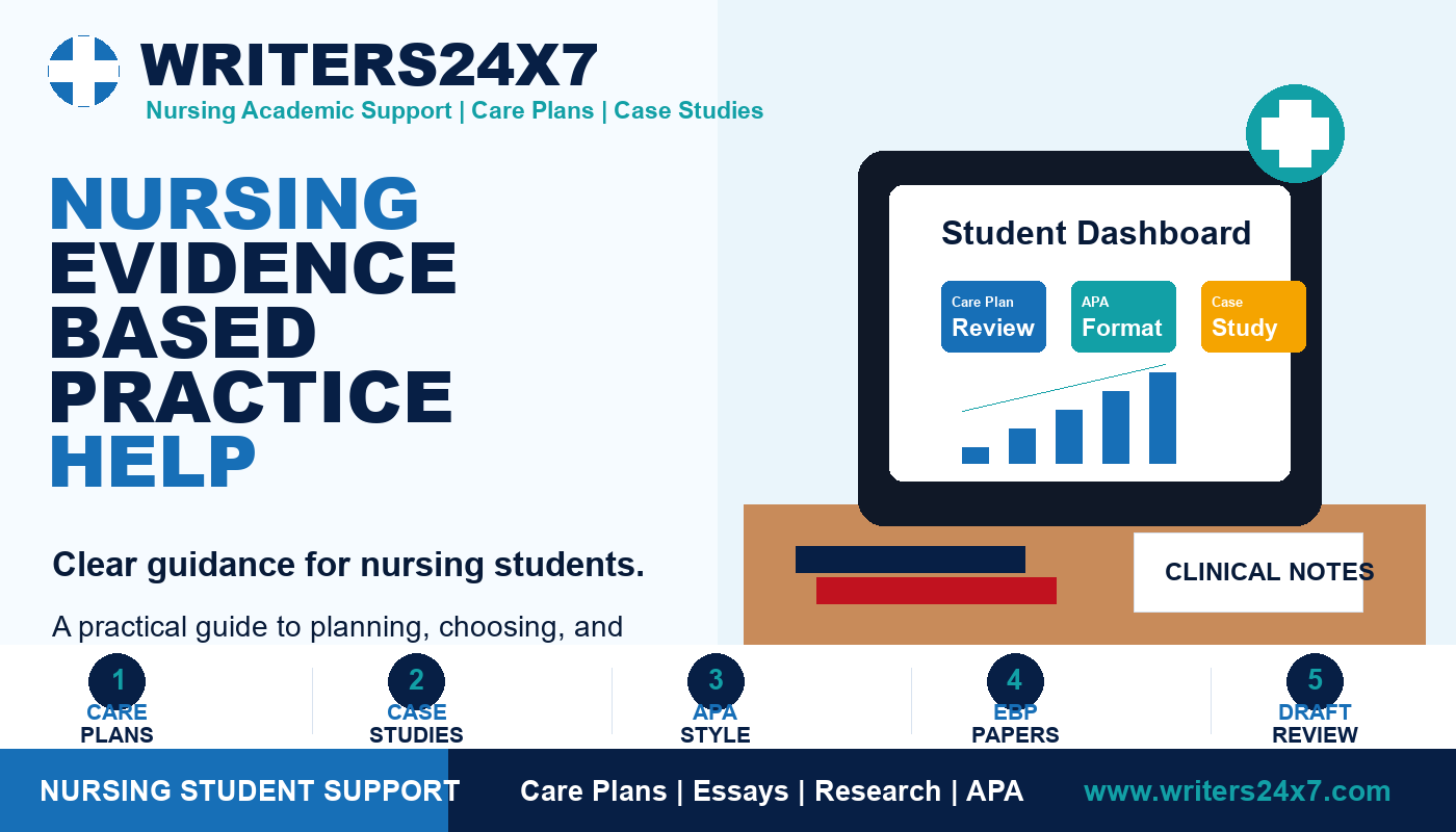 Nursing Evidence Based Practice Help