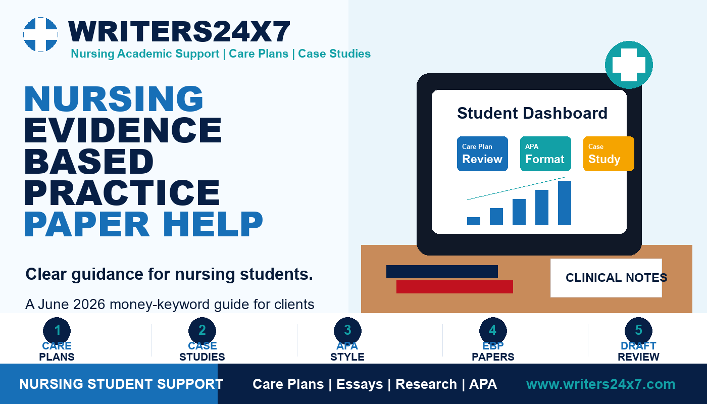 Nursing Evidence Based Practice Paper Help