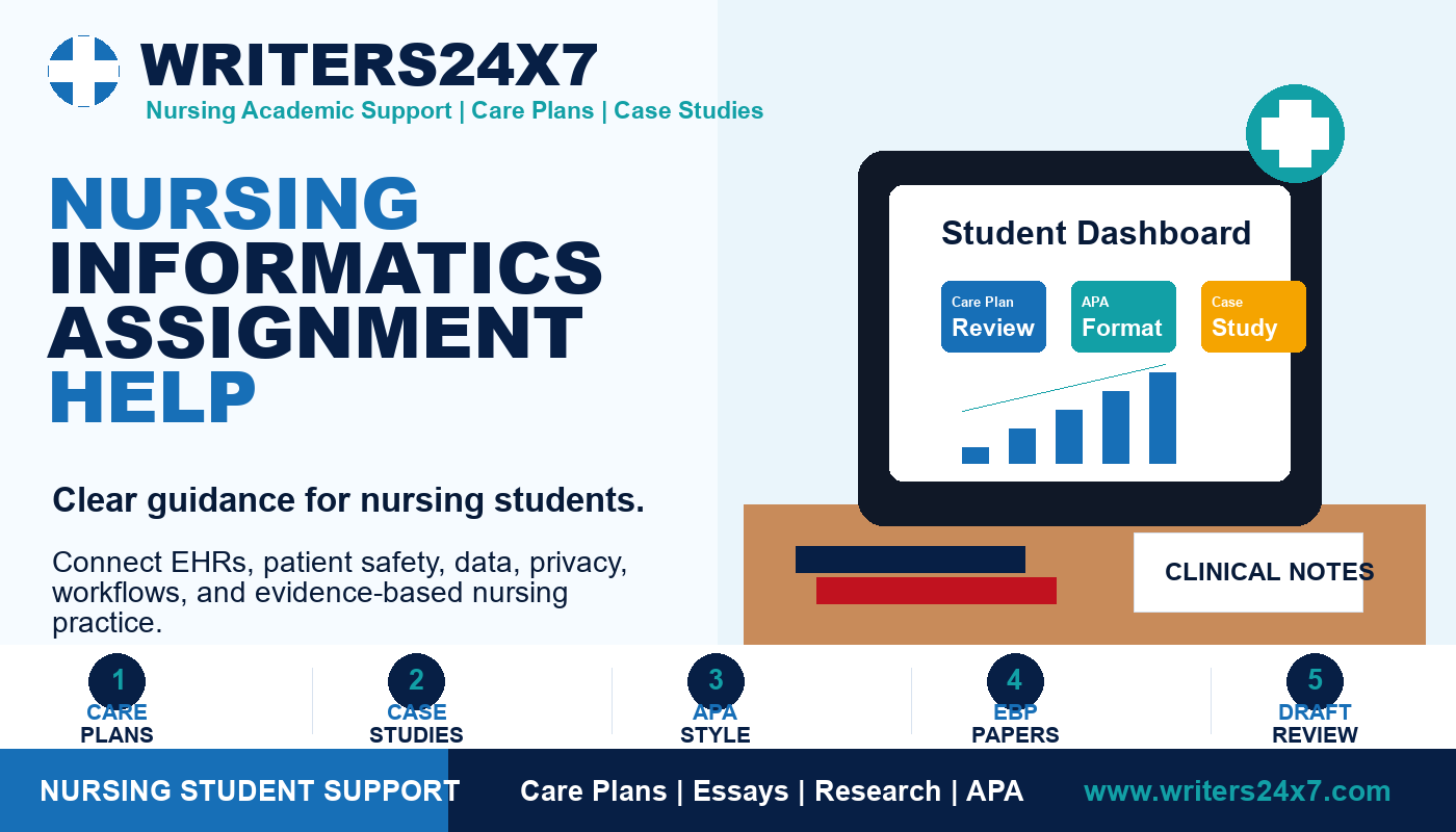 Nursing Informatics Assignment Help