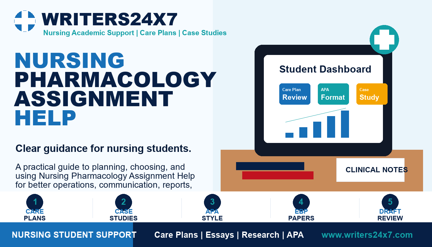 Nursing Pharmacology Assignment Help