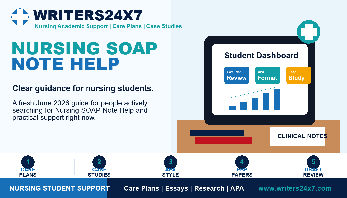 Nursing SOAP Note Help