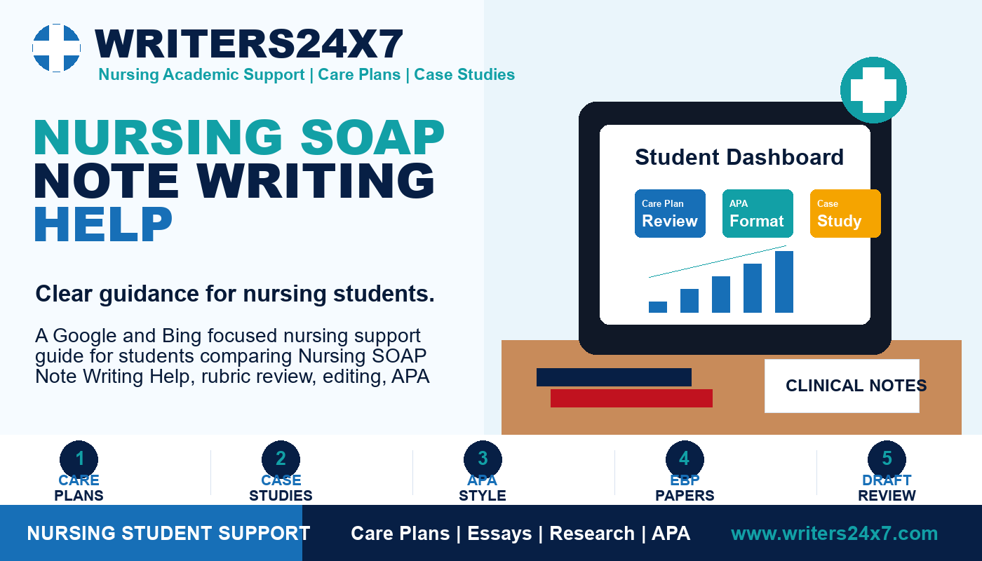 Nursing SOAP Note Writing Help