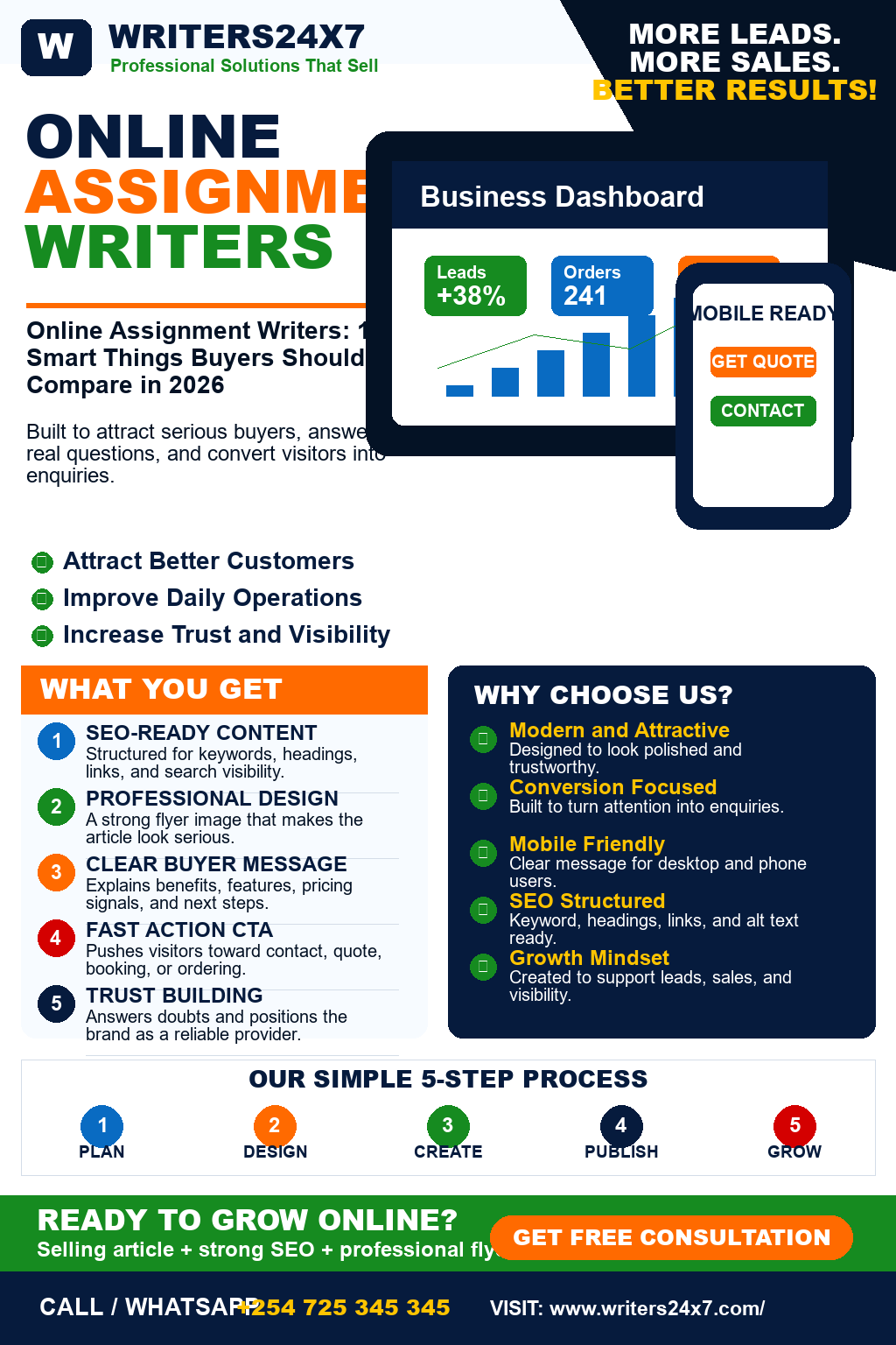 Online Assignment Writers