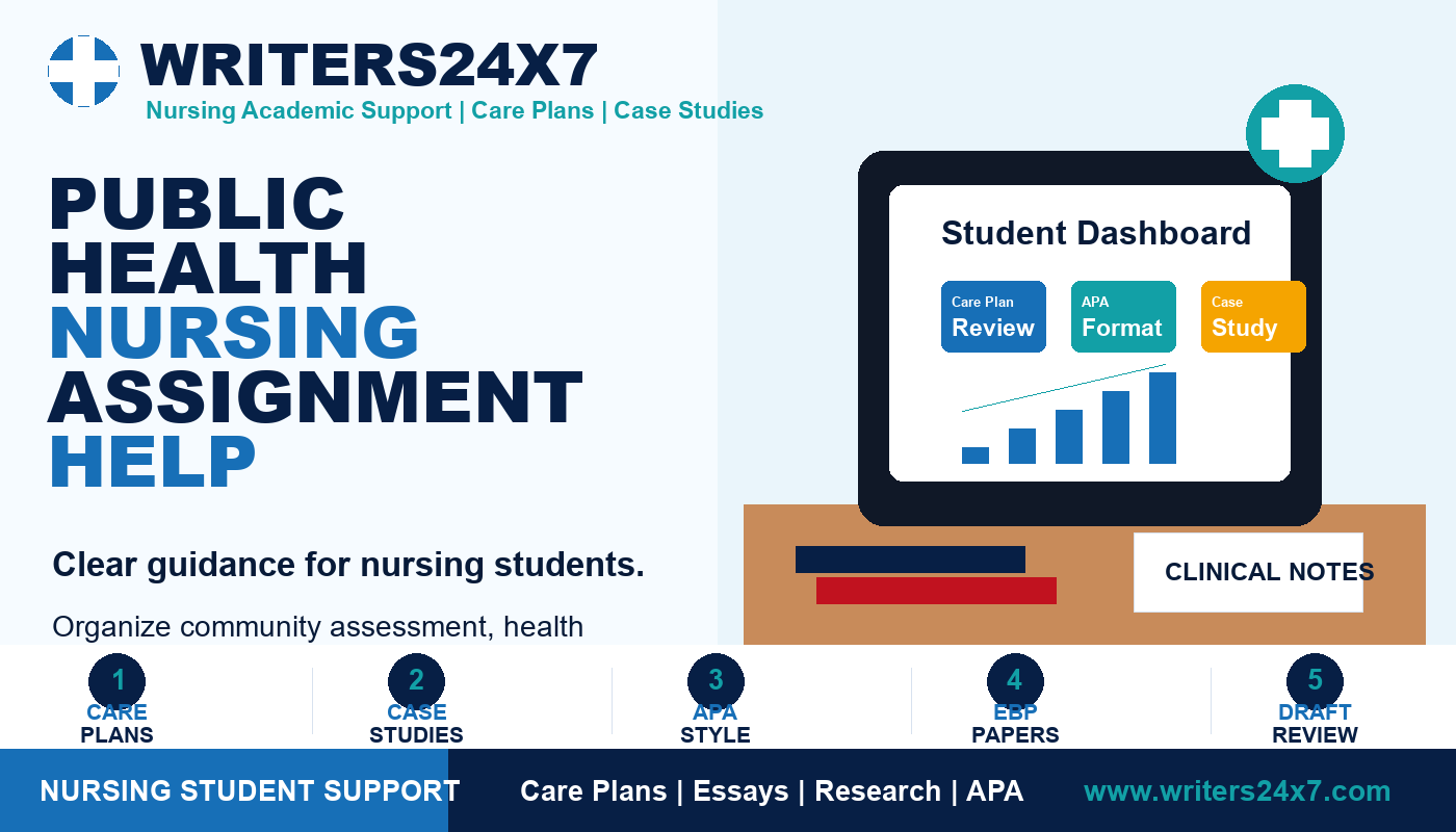 Public Health Nursing Assignment Help