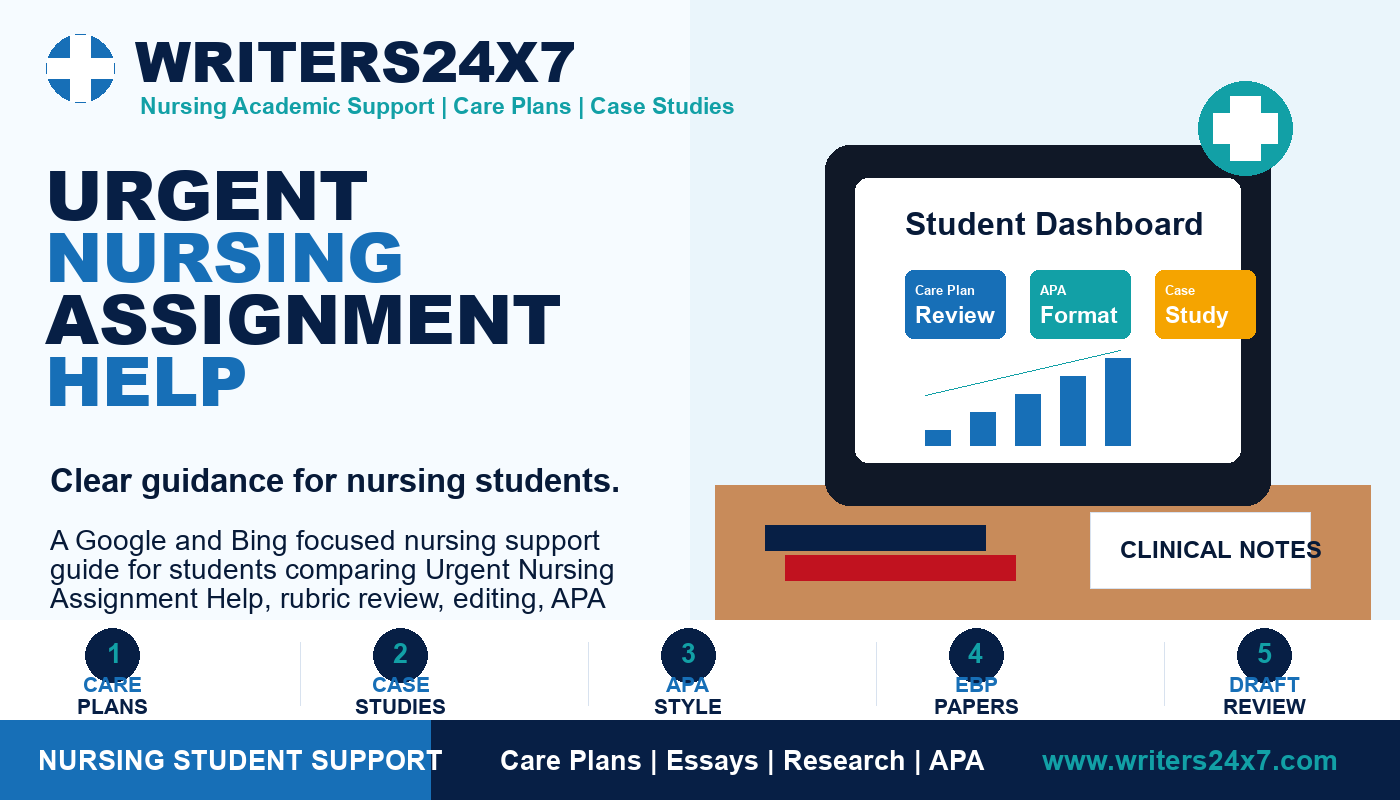 Urgent Nursing Assignment Help