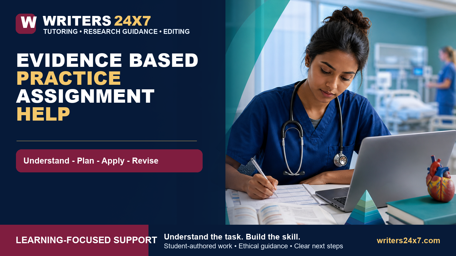 Evidence Based Practice Assignment Help - Writers24x7