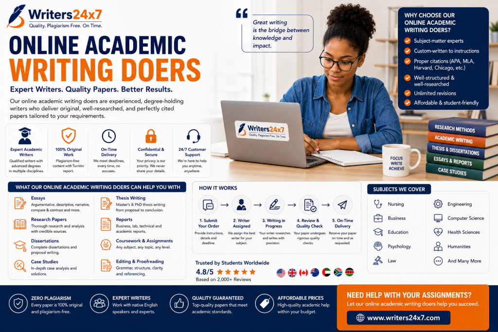 Online Academic Writing Doers
