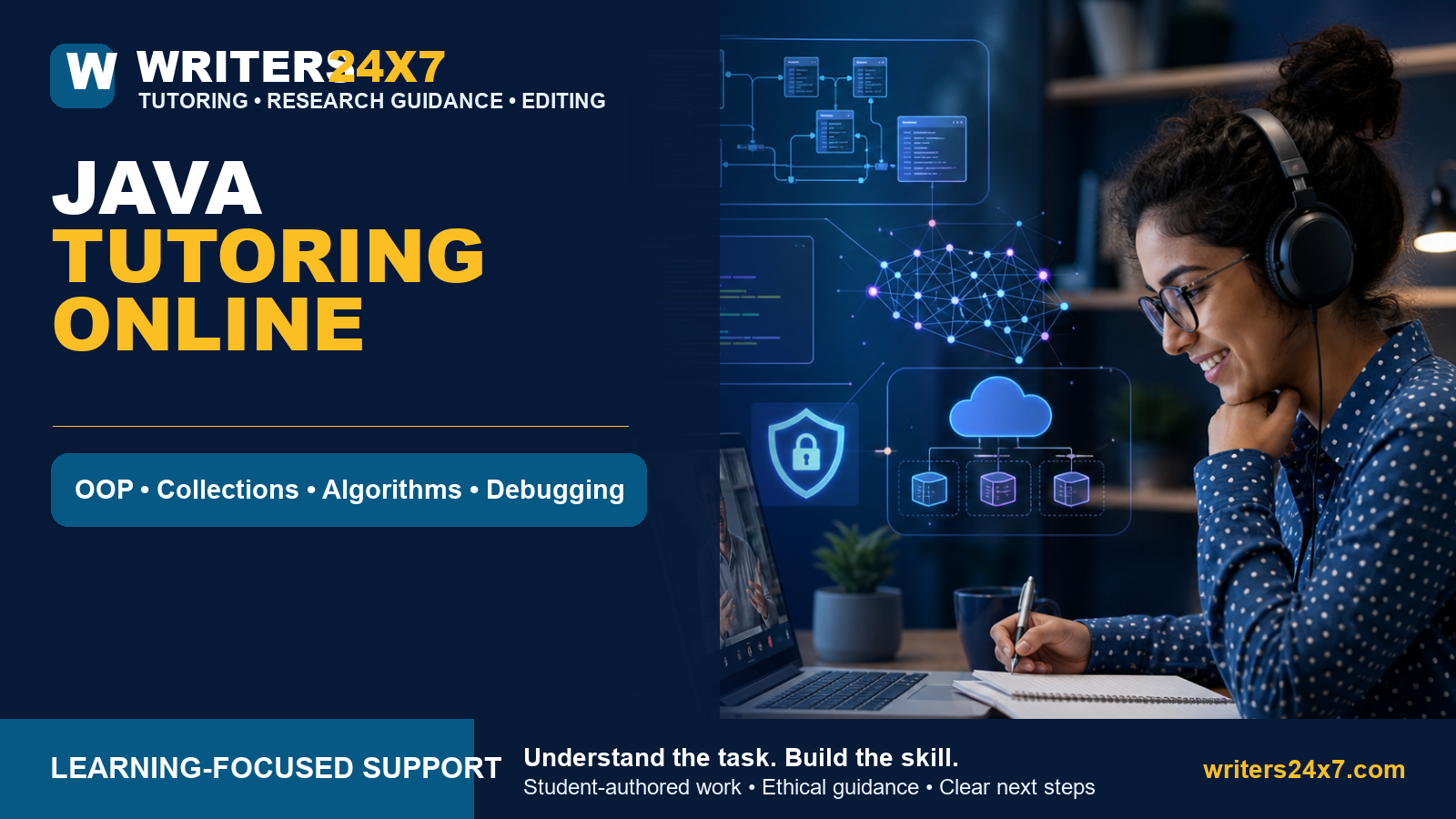 Java Tutoring Online - Writers24x7