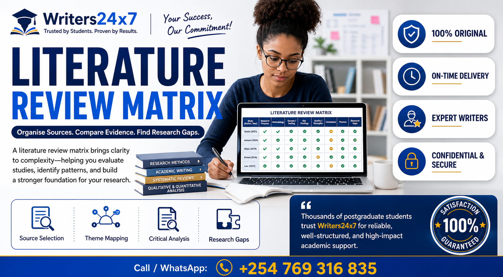 Literature review matrix guide - Writers24x7