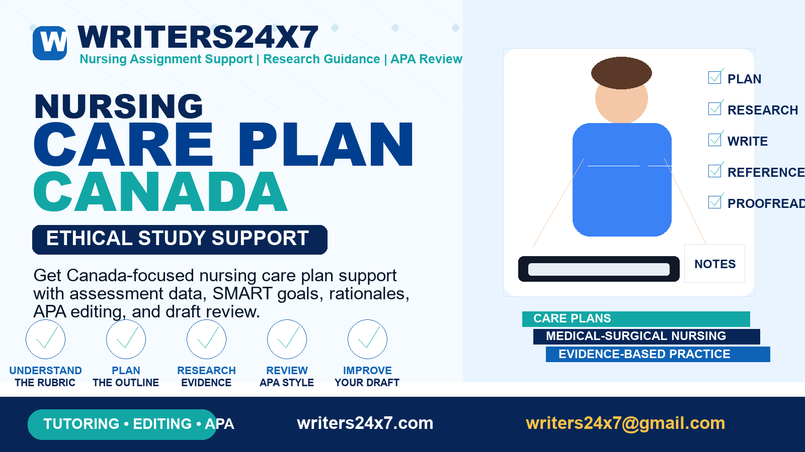 Nursing Care Plan Help Canada by Writers24x7