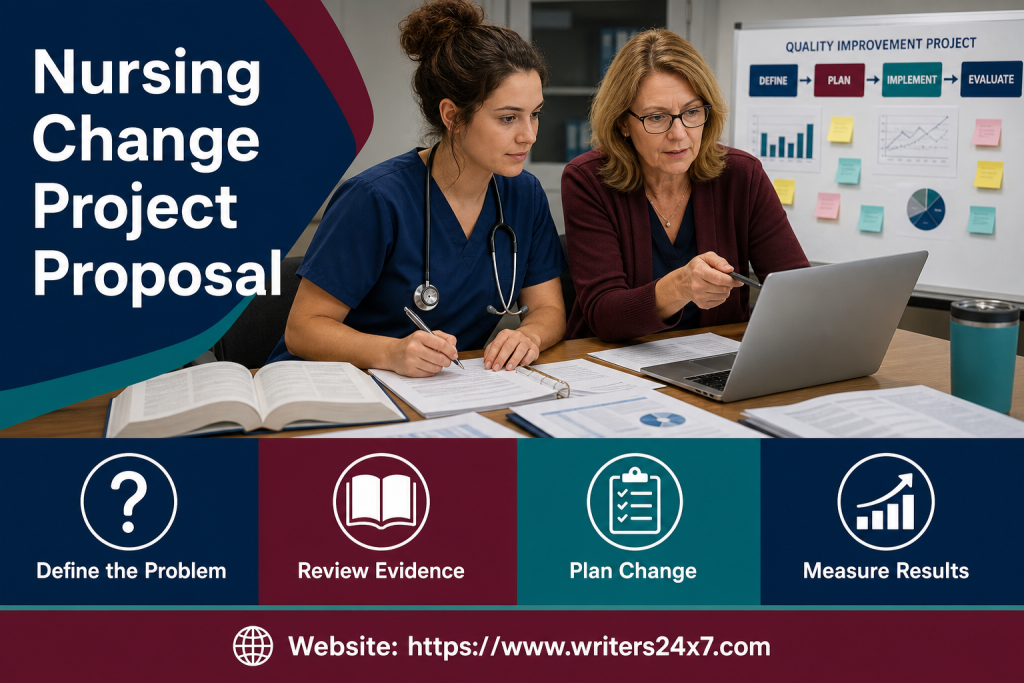 nursing change project proposal