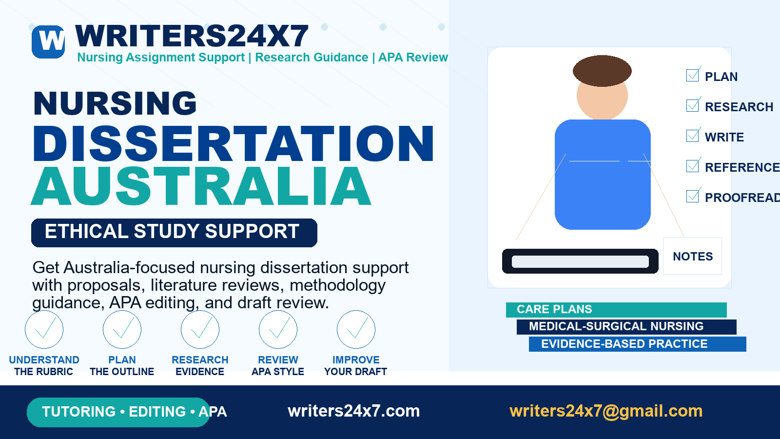 Nursing Dissertation Help Australia by Writers24x7