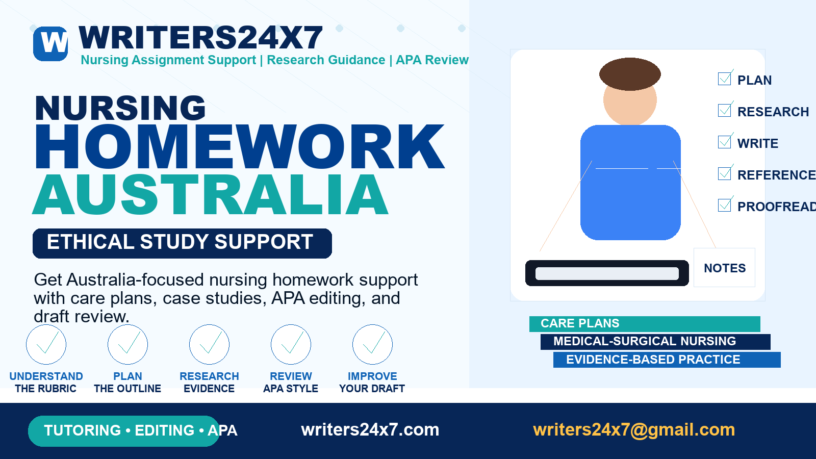 Nursing Homework Help Australia by Writers24x7
