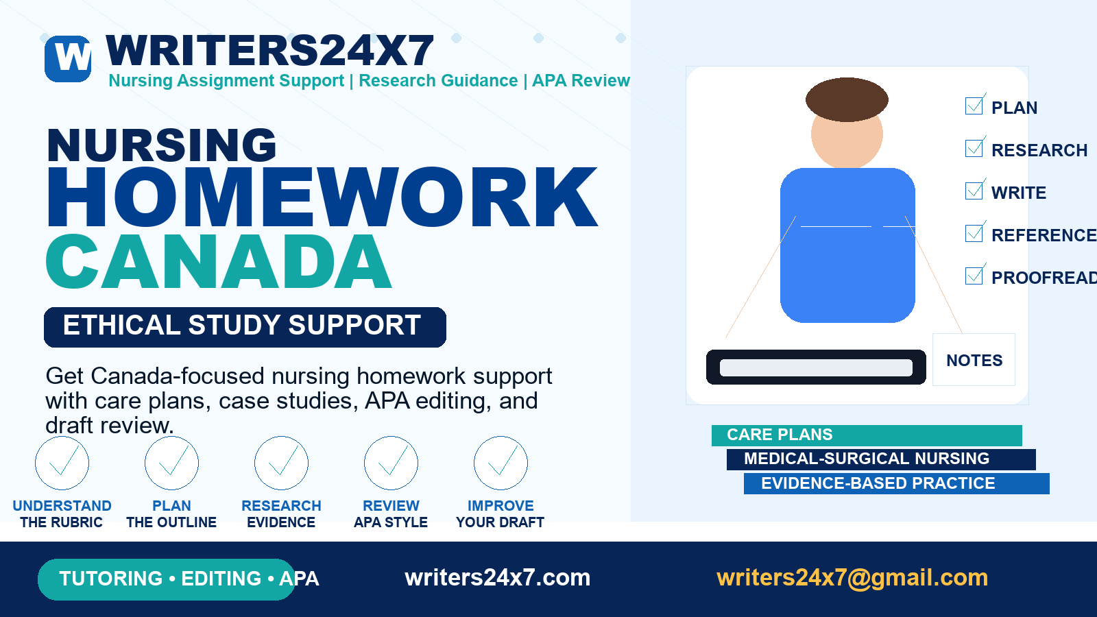 Nursing Homework Help Canada by Writers24x7