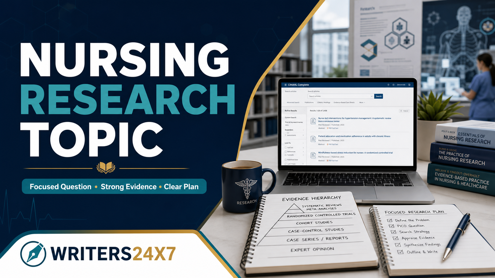 Nursing Research Topic - Writers24x7