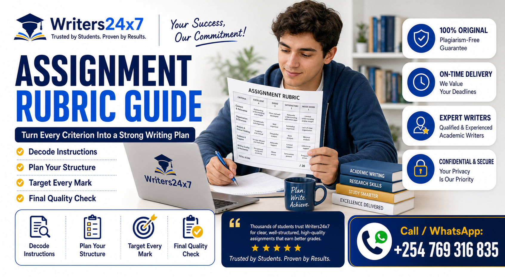 How to read an assignment rubric - Writers24x7