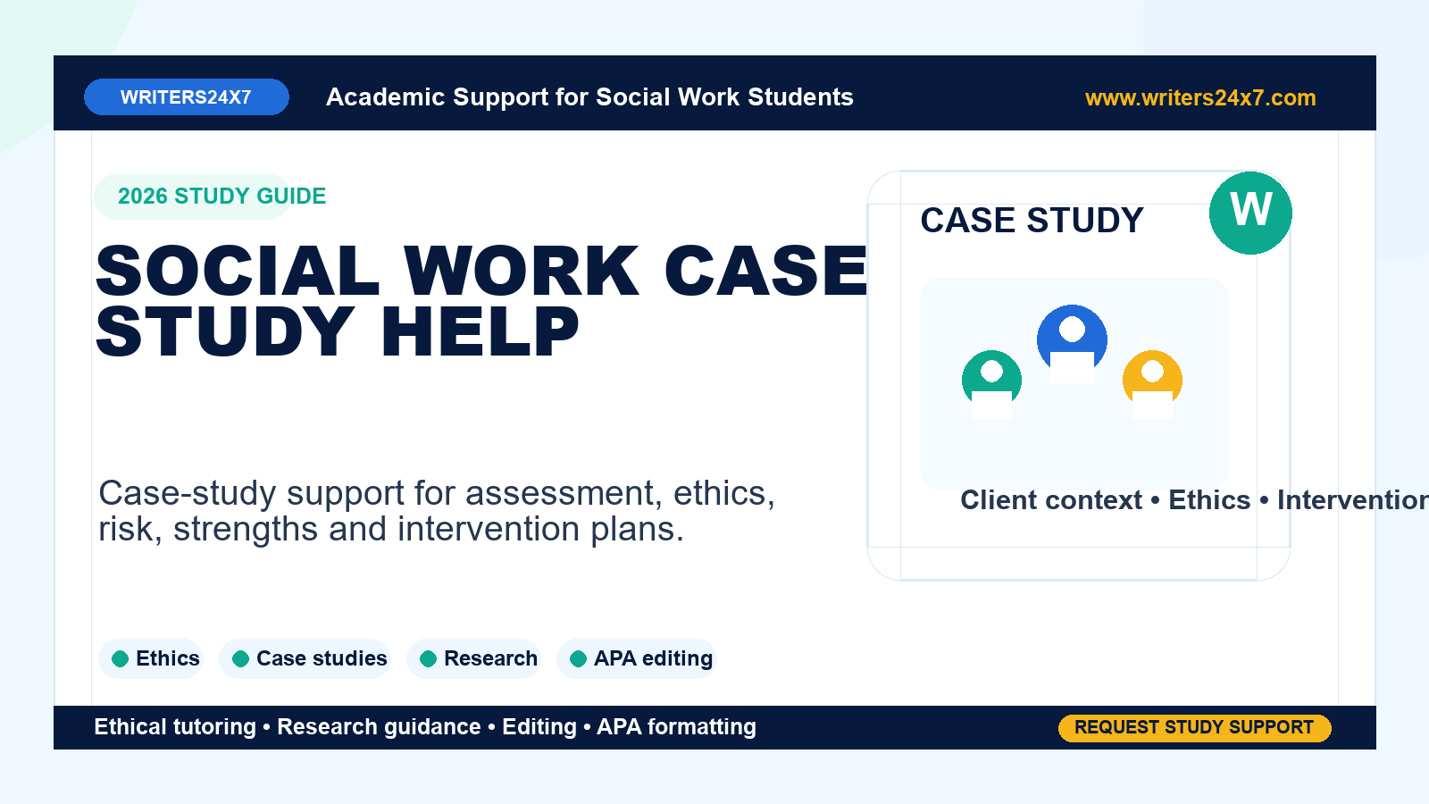 Social Work Case Study Help by Writers24x7