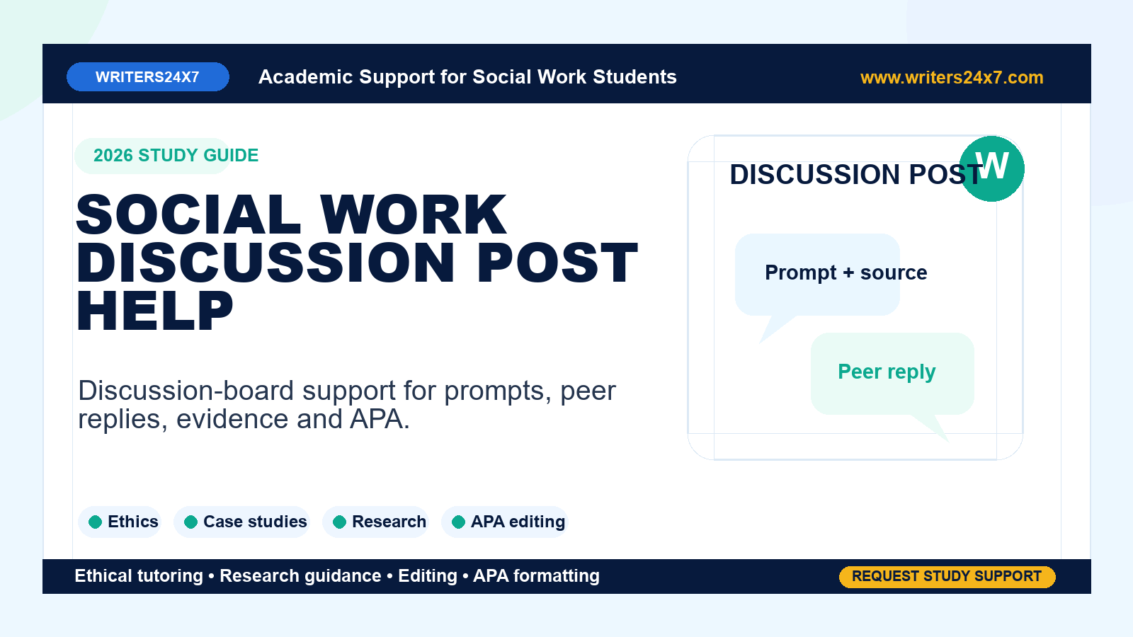 Social Work Discussion Post Help by Writers24x7