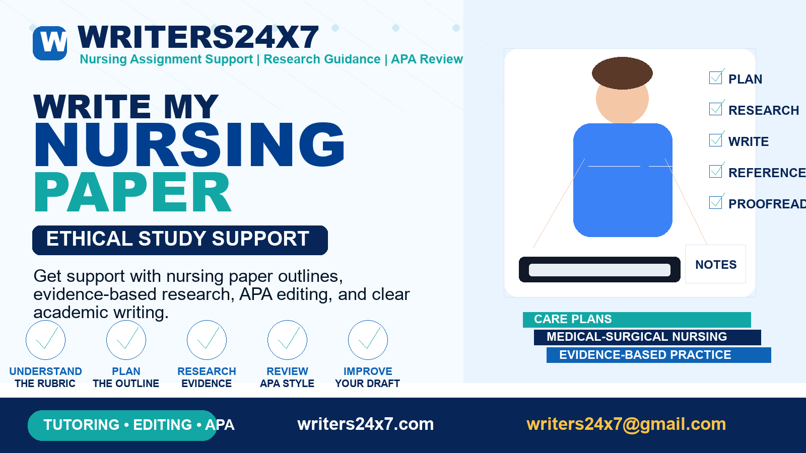 Write My Nursing Paper support by Writers24x7