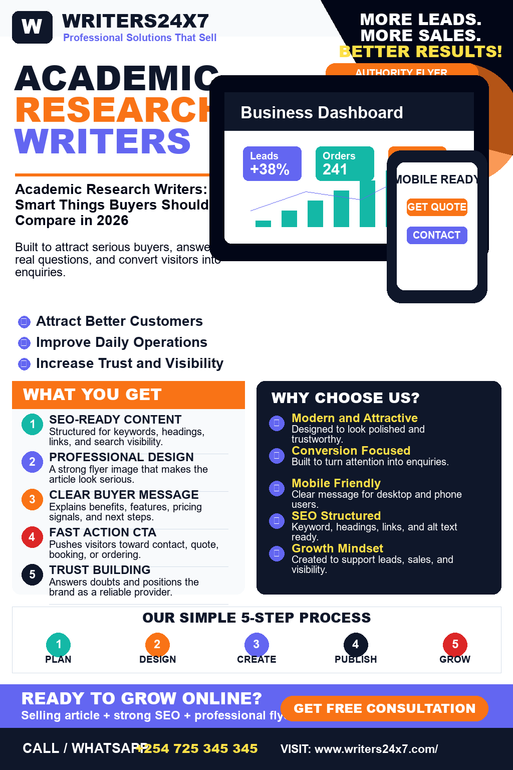Academic Research Writers