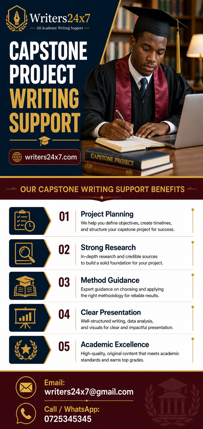capstone project writing support