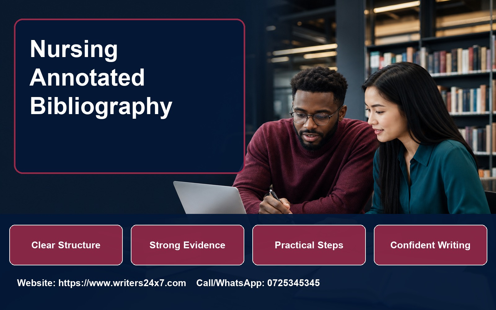 nursing annotated bibliography