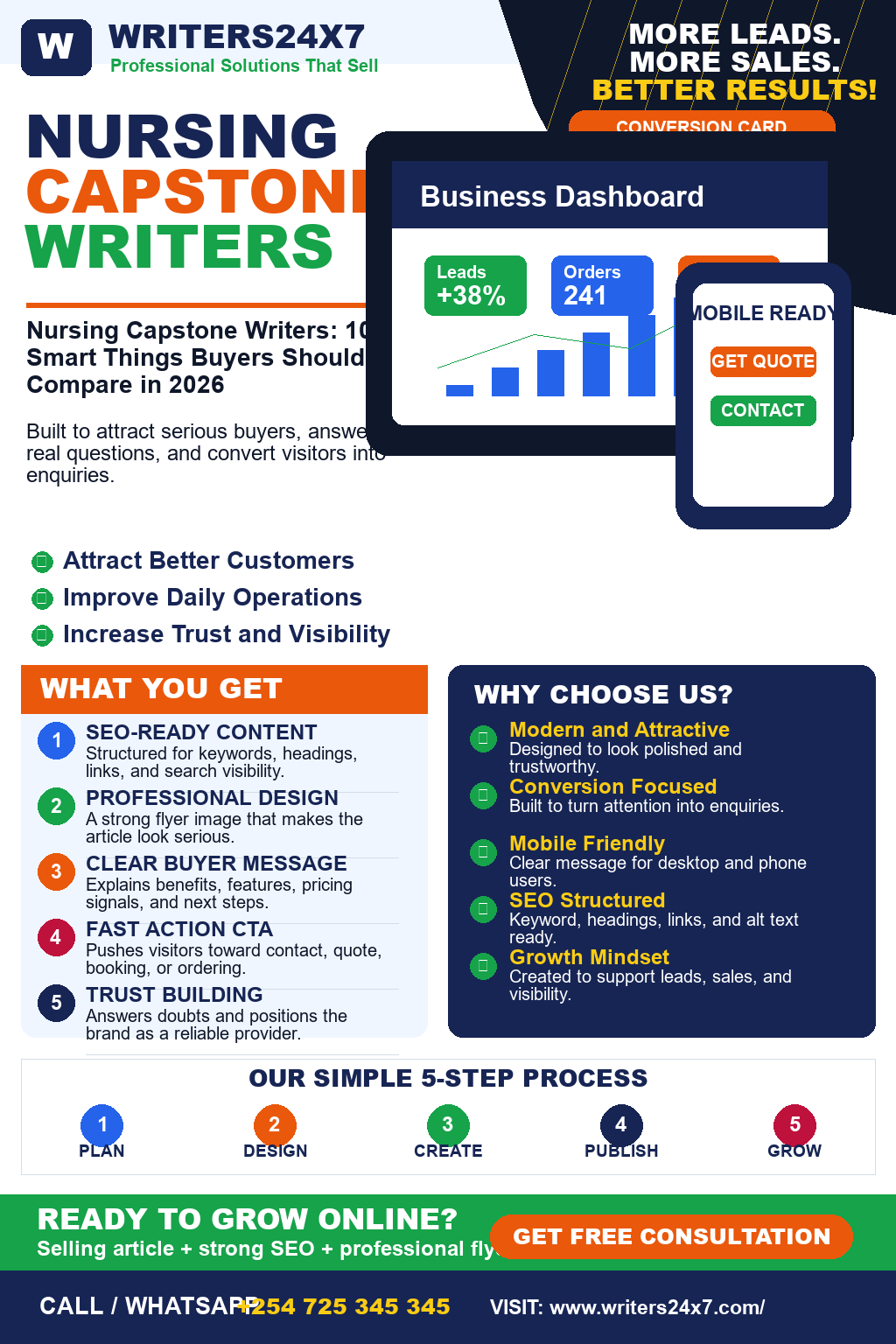 Nursing Capstone Writers