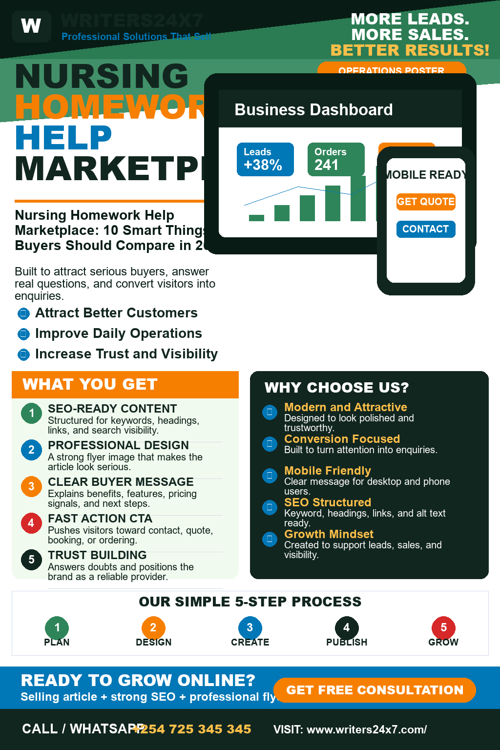 Nursing Homework Help Marketplace