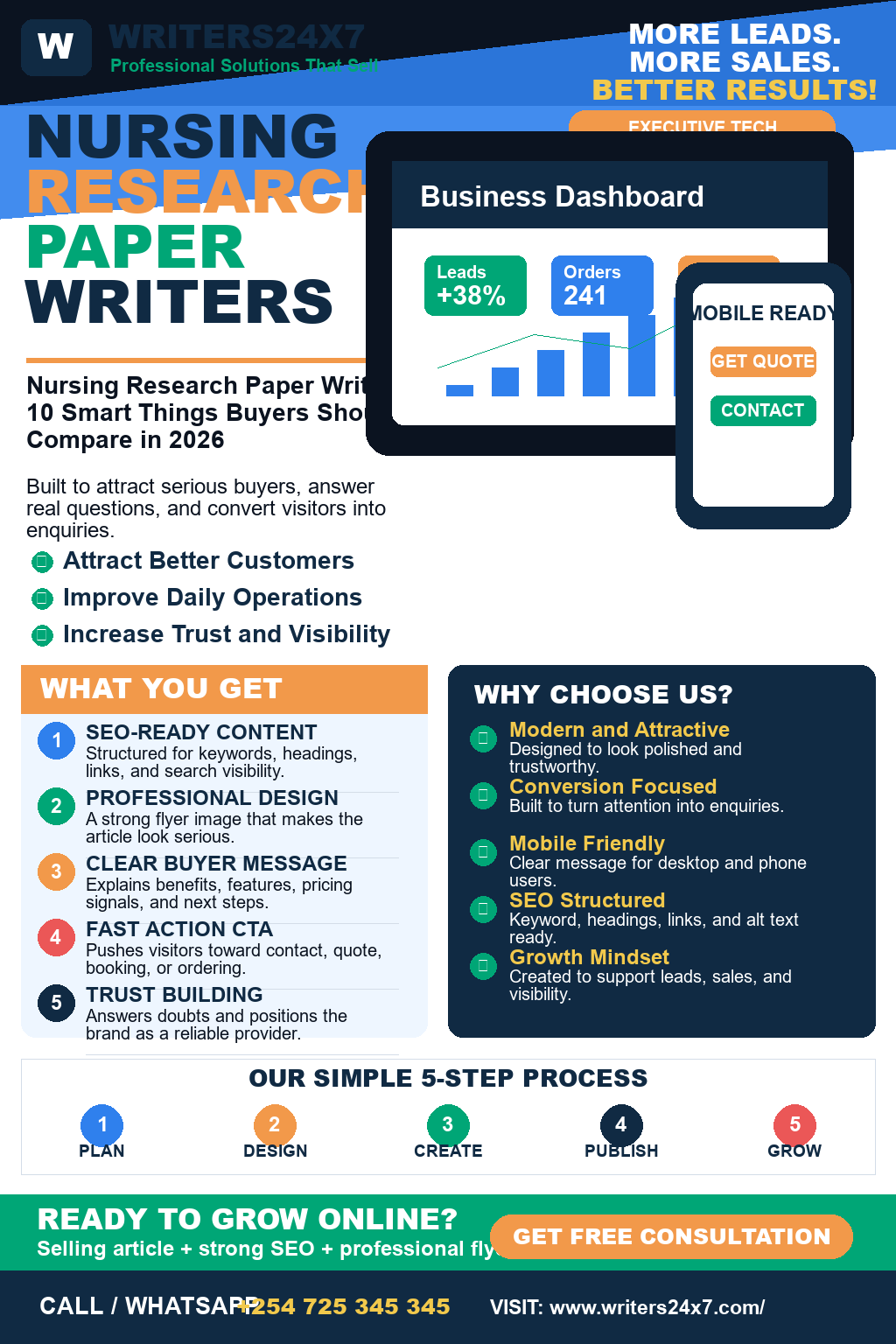 Nursing Research Paper Writers