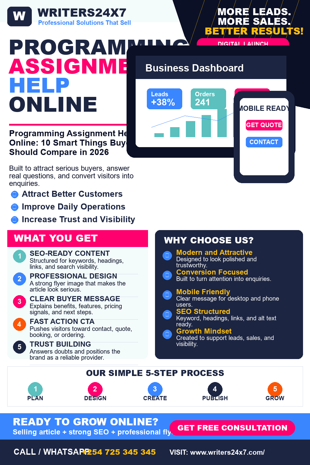 Plagiarism-Free Assignments