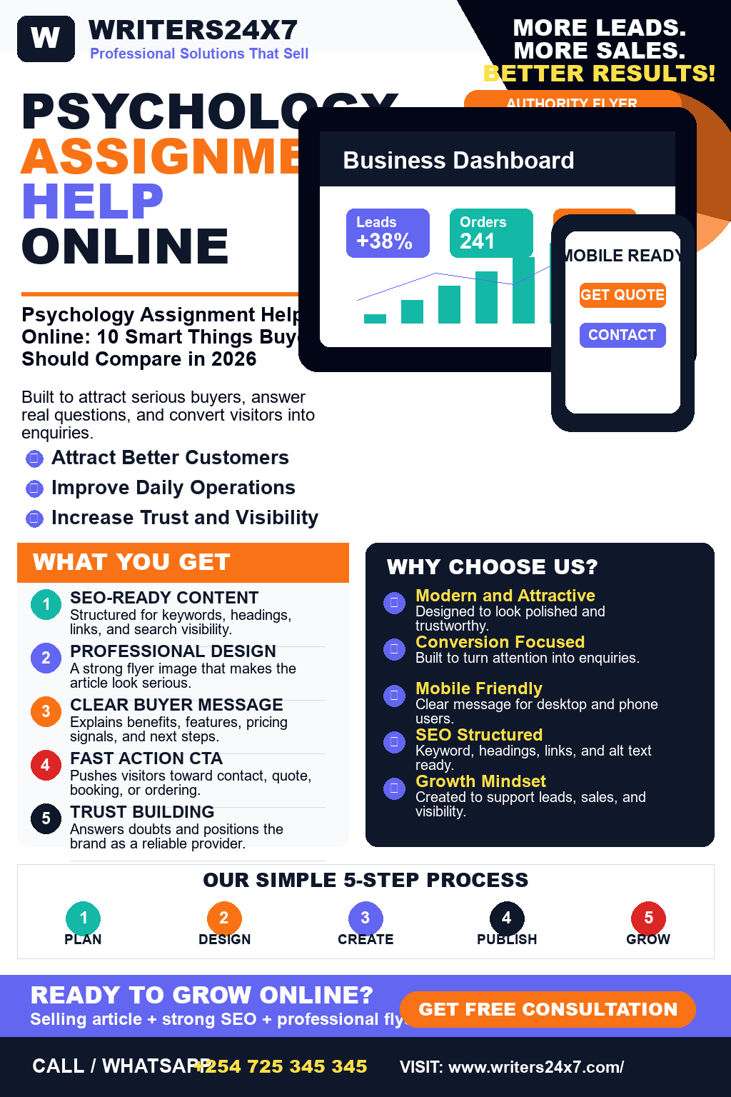 Psychology Assignment Help Online