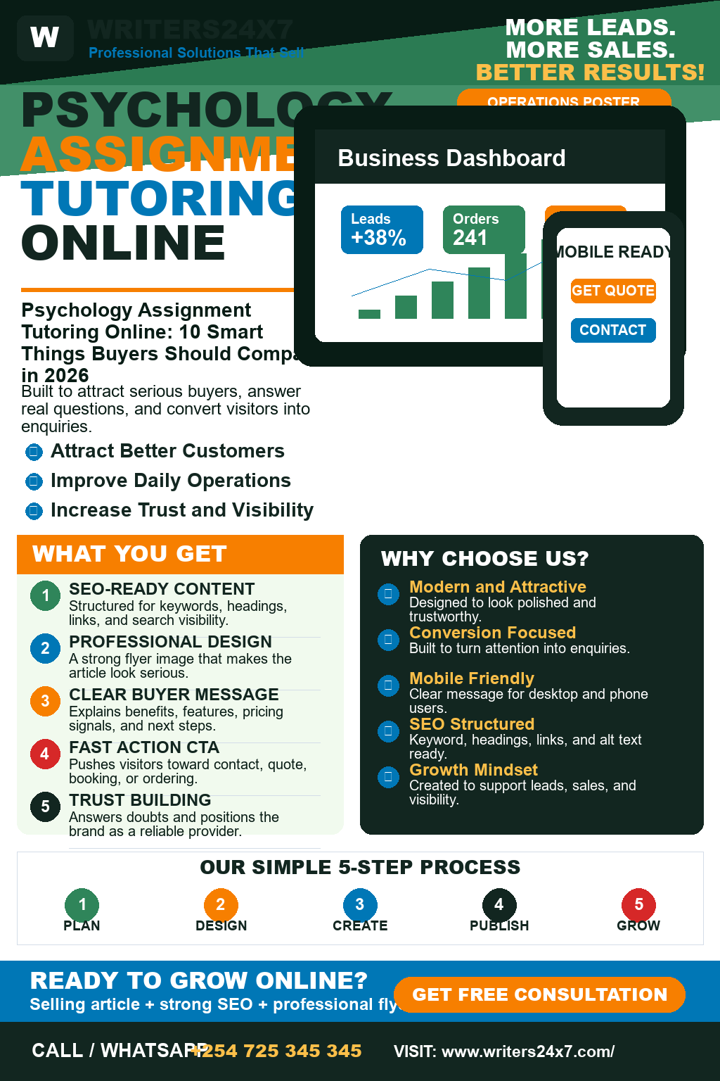 Psychology Assignment Tutoring Online