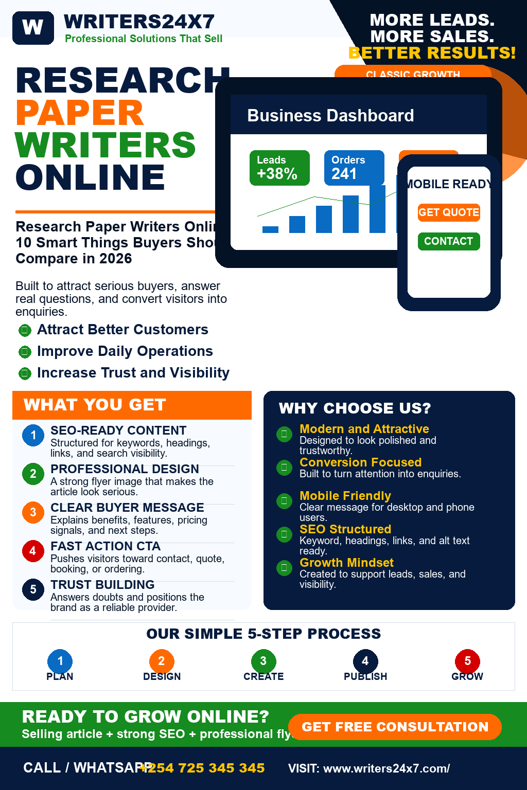 Research Paper Writers Online