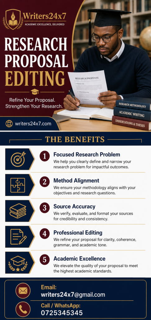 research proposal editing