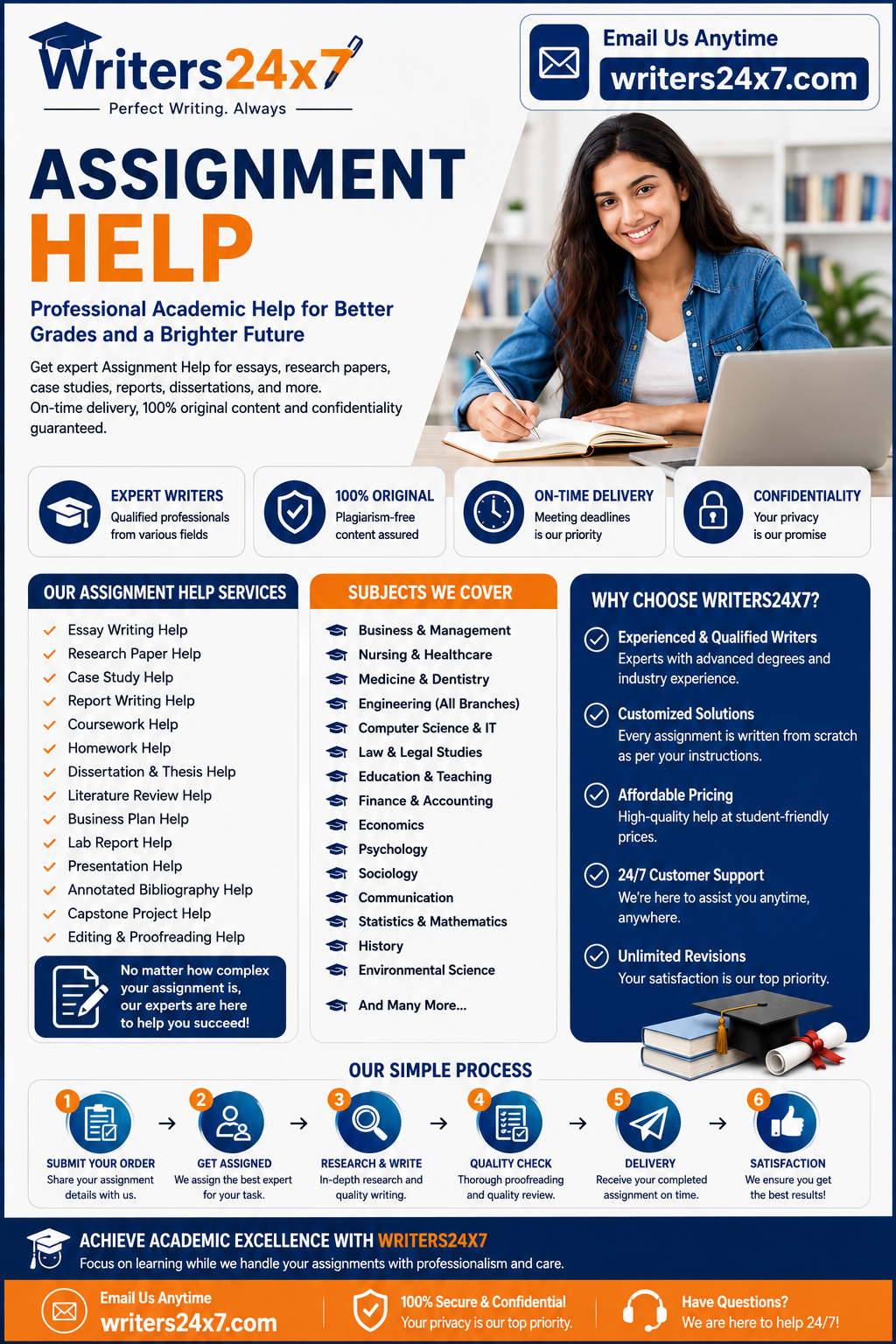 Assignment Help