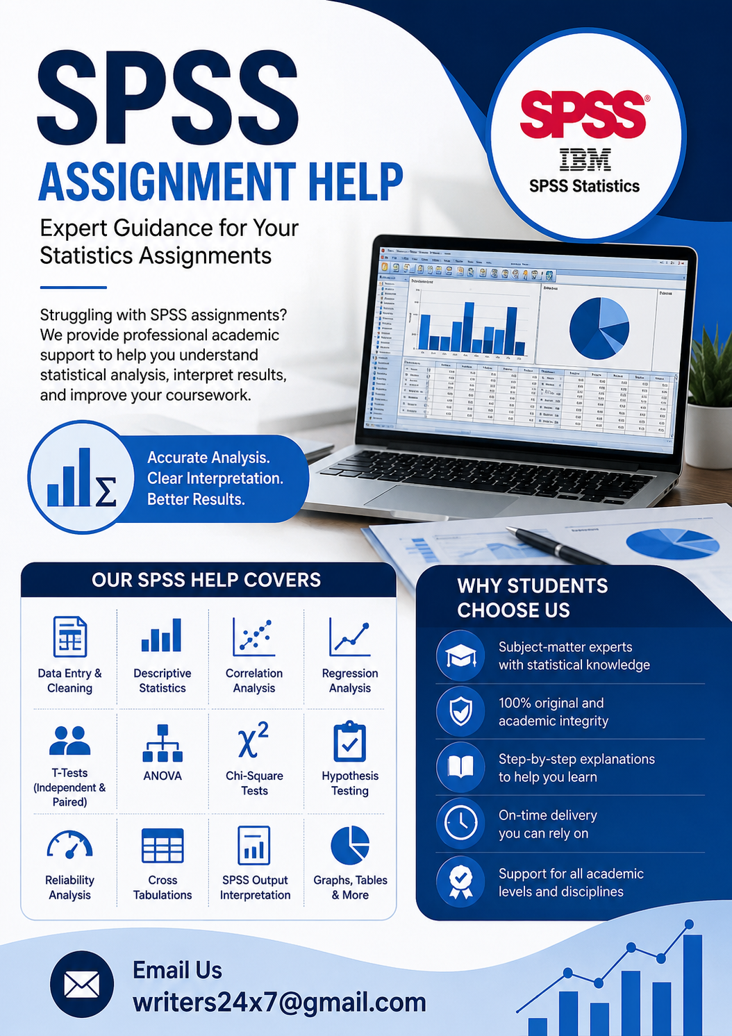 SPSS Assignment Help