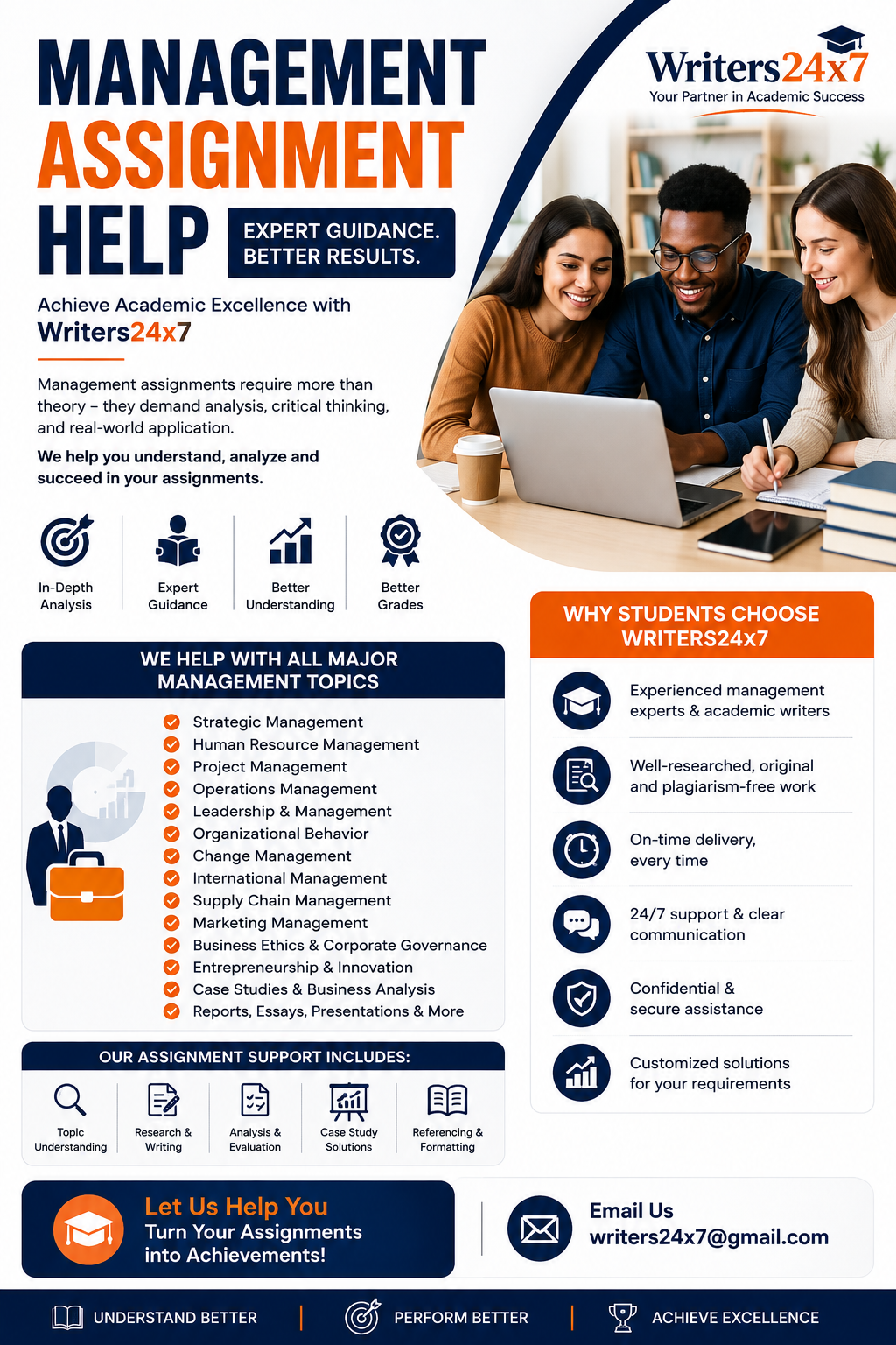Management Assignment Help