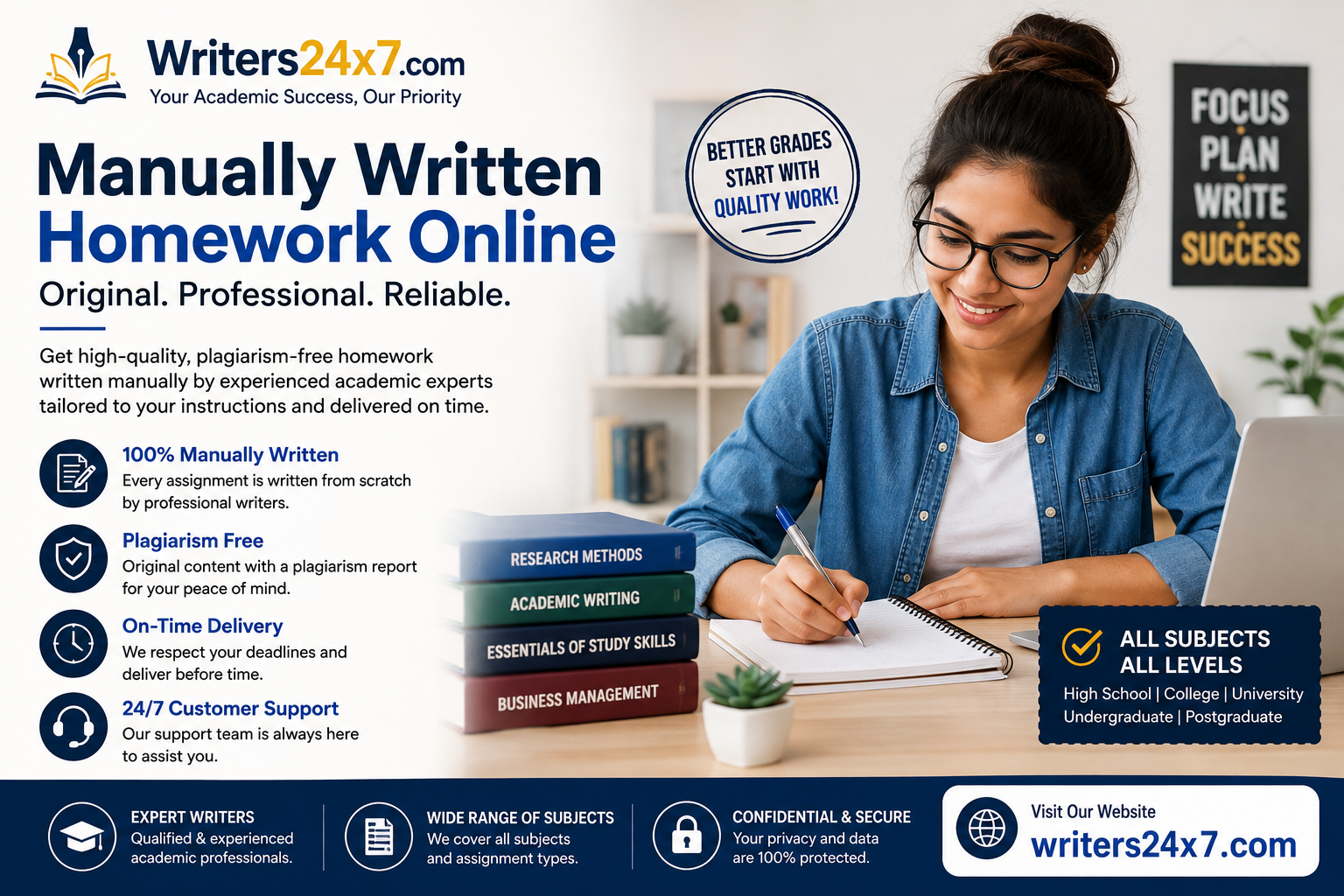 manually written homework online