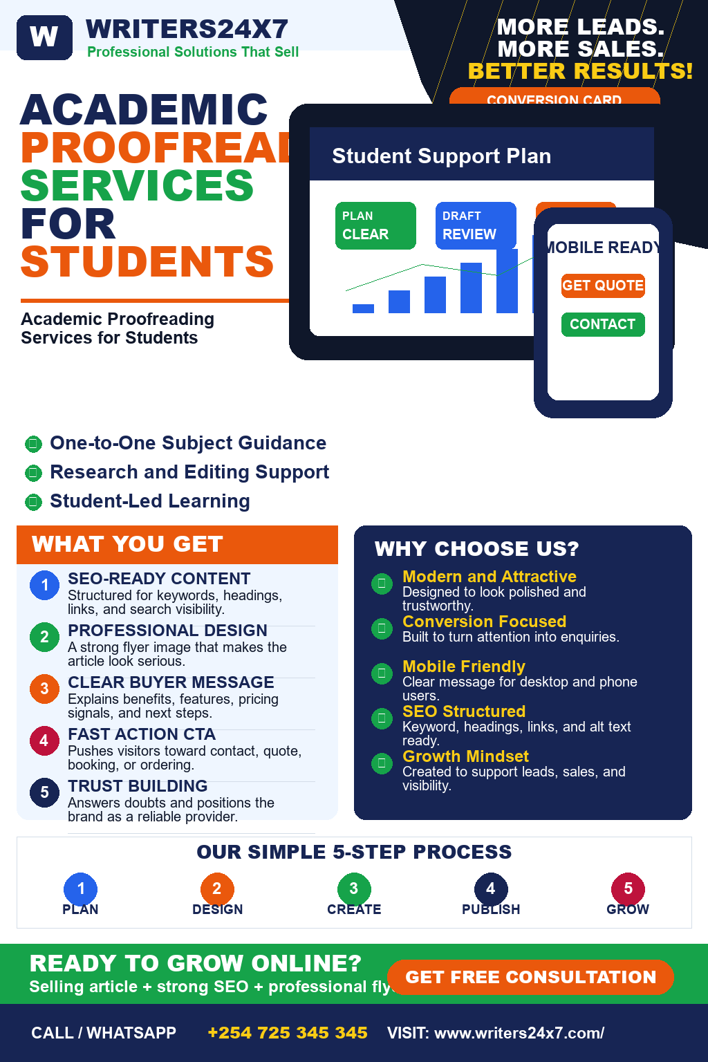 Academic Proofreading Services for Students