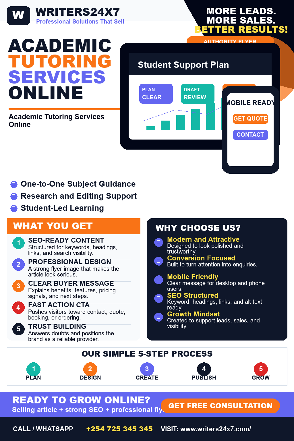 Academic Tutoring Services Online