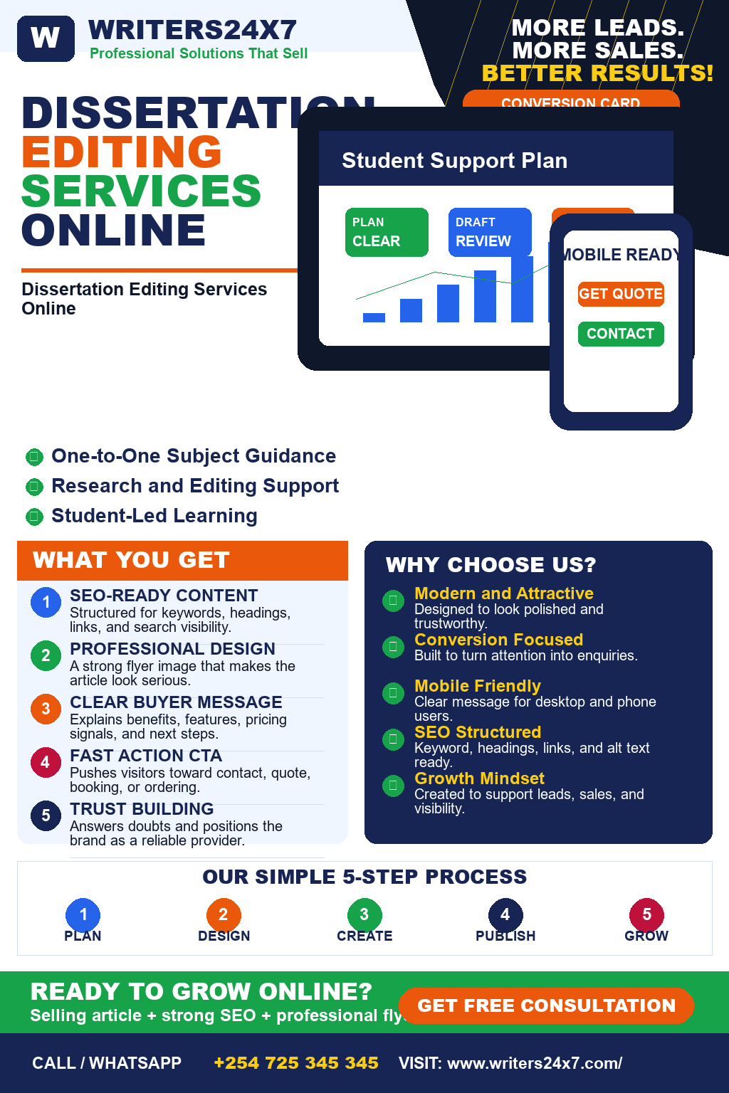Dissertation Editing Services Online
