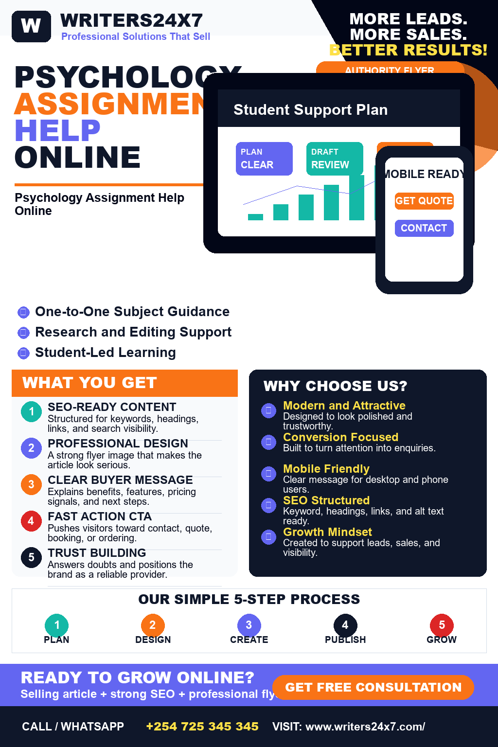 Psychology Assignment Help Online